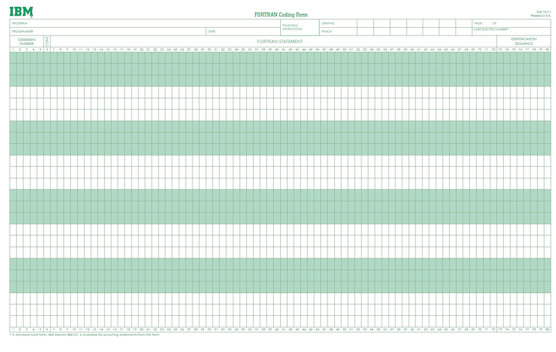 A keypunch form for writing Fortran programs