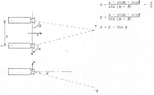 sketch of geometry problem