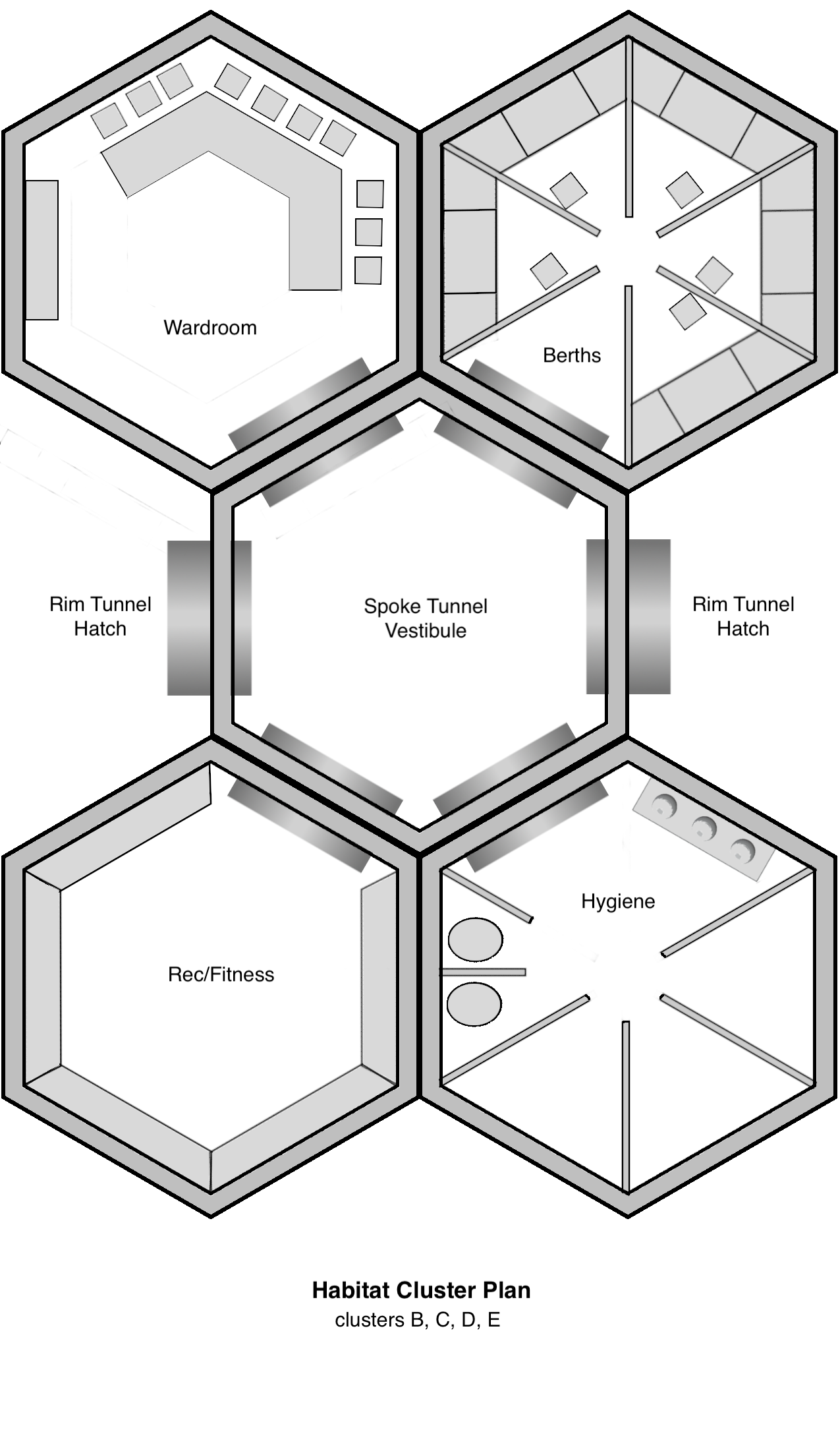 Floor plan of habitat clusters