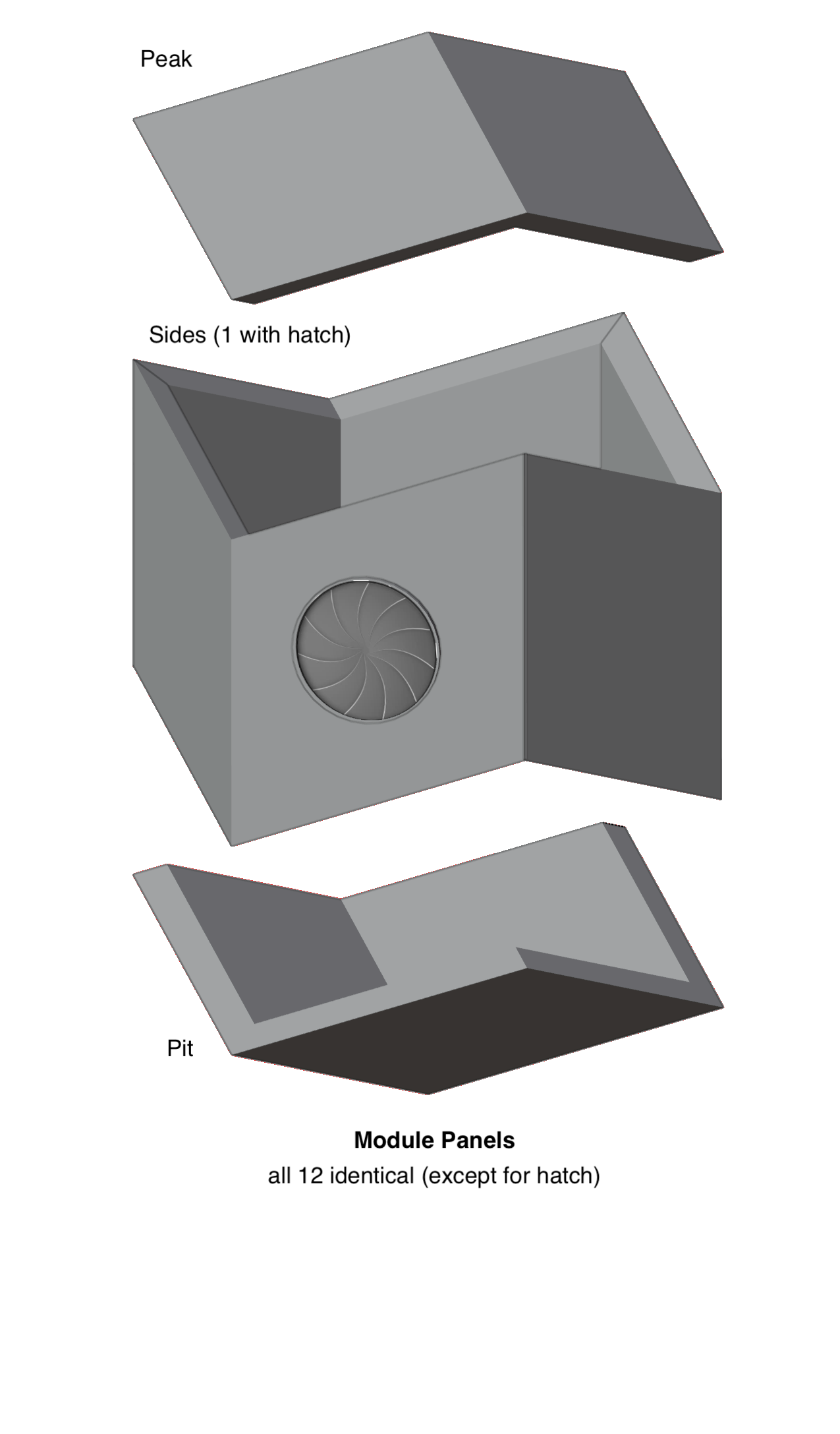 Exploded view of a module's panels, with one hatch